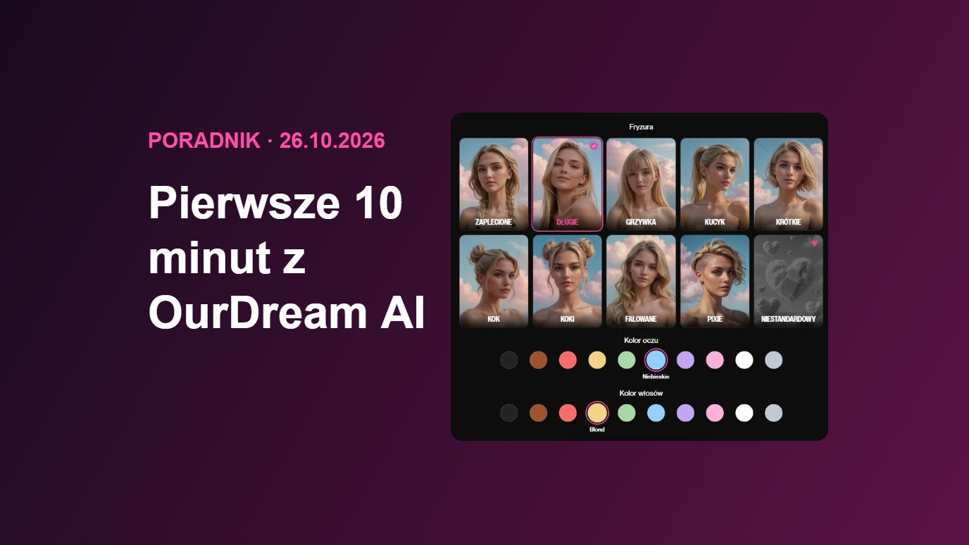 Pierwsze 10 minut z OurDream AI – grafika poradnika z kreatorem postaci